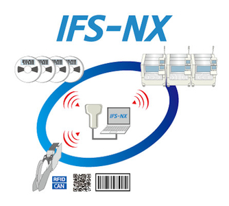 ifs-nx